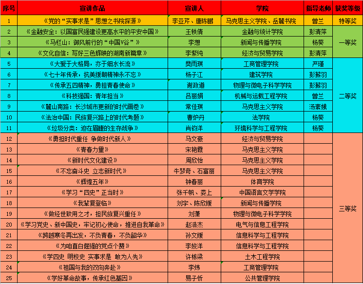 说明: //news.mianfeiyuepao.com/__local/6/97/BD/4F37116C56120318512EC843466_AF53FC1A_795F.png